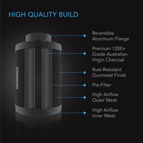 AC Infinity Carbon Filter fi 200mm 1300 m3/h filtr węglowy premium