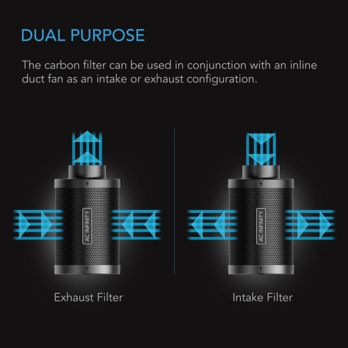 AC Infinity Carbon Filter fi 200mm 1300 m3/h filtr węglowy premium