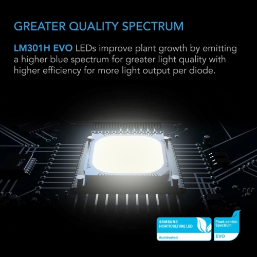 AC Infinity IONFRAME EVO3 280W Lampa LED Full Spectrum Samsung LM301H EVO do 120x60cm
