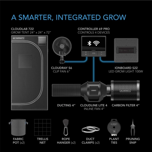 Growbox AC Infinity AI+ 60x60x180 cm – kompletny zestaw uprawowy 115W LED, wentylacja 100 mm, Controller AI+