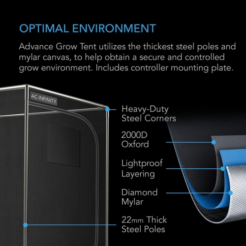 Growbox AC Infinity AI+ 60x60x180 cm – kompletny zestaw uprawowy 115W LED, wentylacja 100 mm, Controller AI+