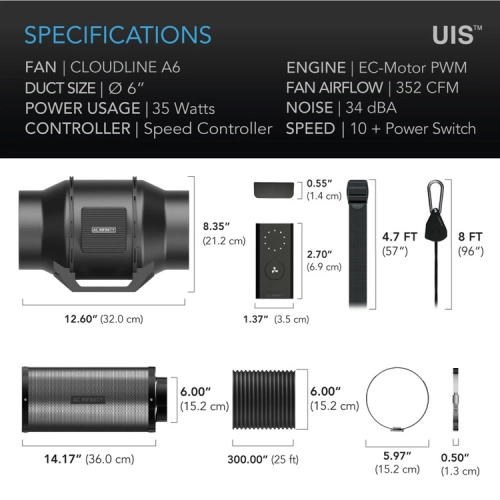 Zestaw wentylacyjny AC Infinity 150mm - wentylator kanałowy z reg. prędkości, filtr węglowy i przewody