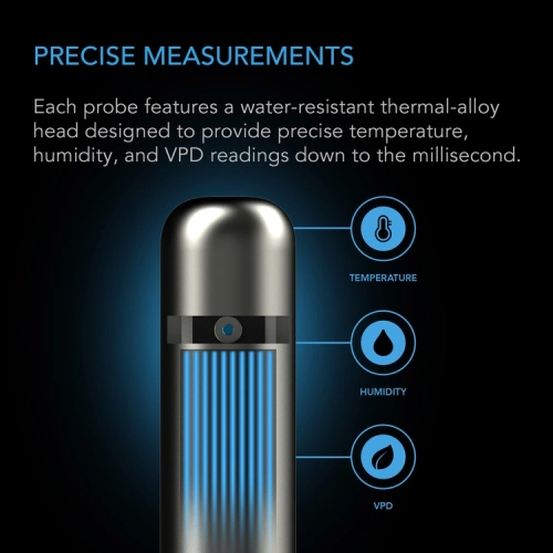AC Infinity Climate Sensor – czujnik wilgotności i temp. powietrza dla Kontrolera AI+ | dł. 7.3m