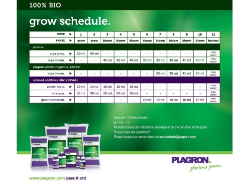 Plagron Alga Grow 500ml - Nawóz organiczny na wzrost